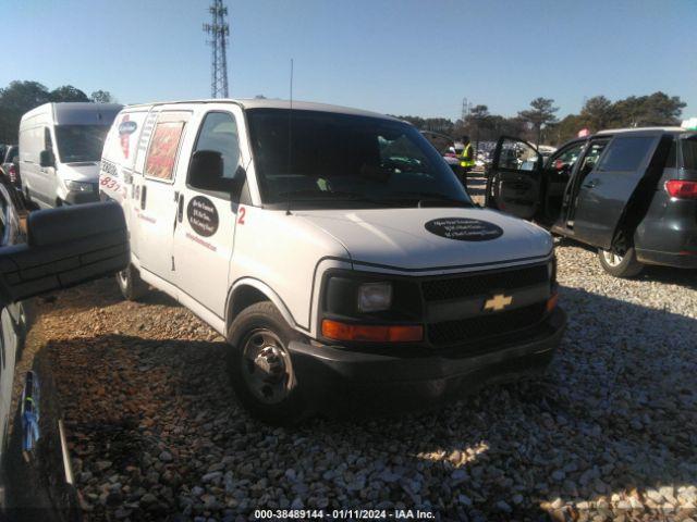  Salvage Chevrolet Express