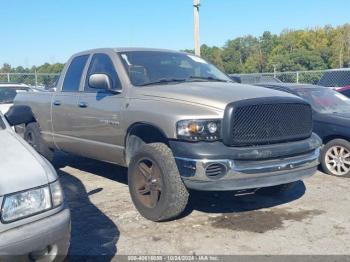  Salvage Dodge Ram 1500