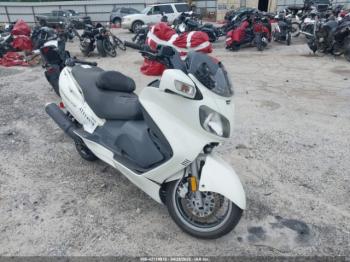  Salvage Suzuki An650