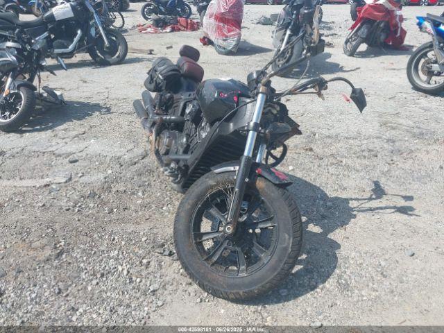  Salvage Indian Motorcycle Co Scout