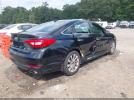 Hyundai SONATA Sport Image 17