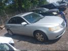Hyundai SONATA Gls Image 11