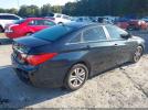 Hyundai SONATA Image 15