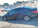 Hyundai SONATA Image 3