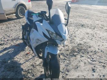  Salvage Kawasaki Ex650