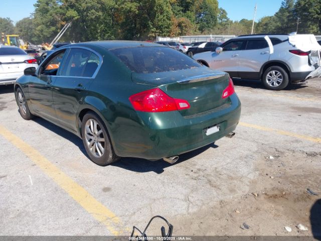 INFINITI G35 Journey Image 4