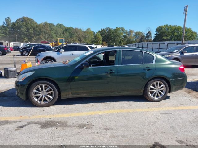 INFINITI G35 Journey Image 11