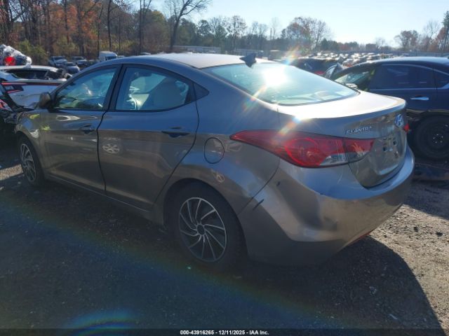 Hyundai ELANTRA Gls Image 10