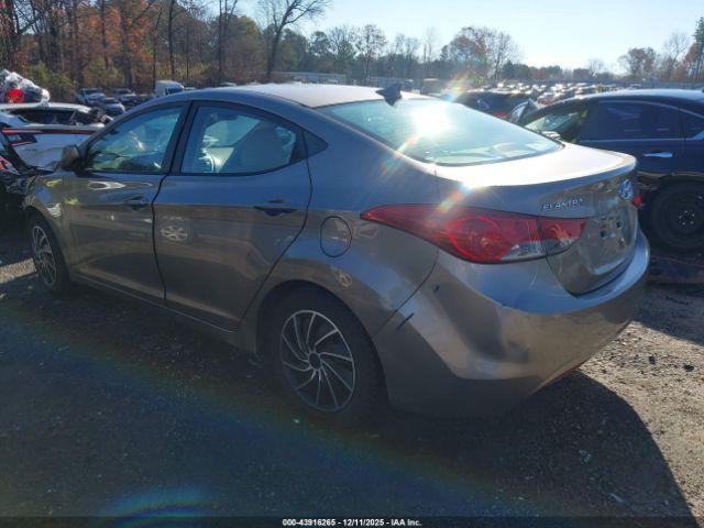 Hyundai ELANTRA Gls Image 10