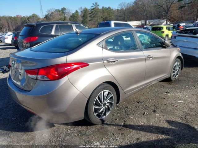 Hyundai ELANTRA Gls Image 6