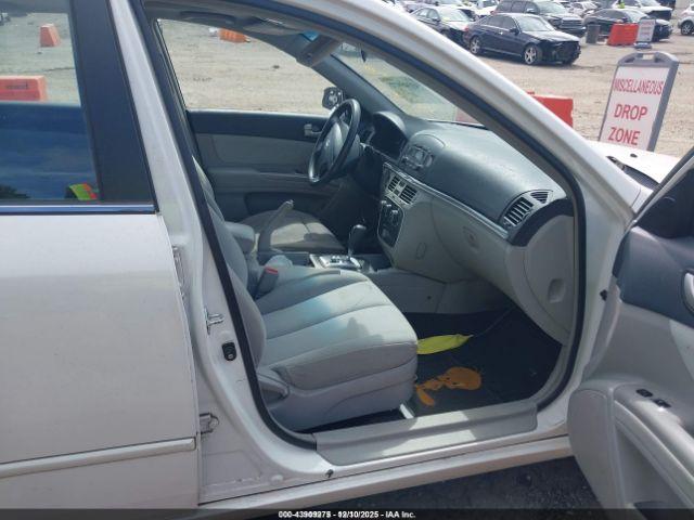 Hyundai SONATA Gls Image 10